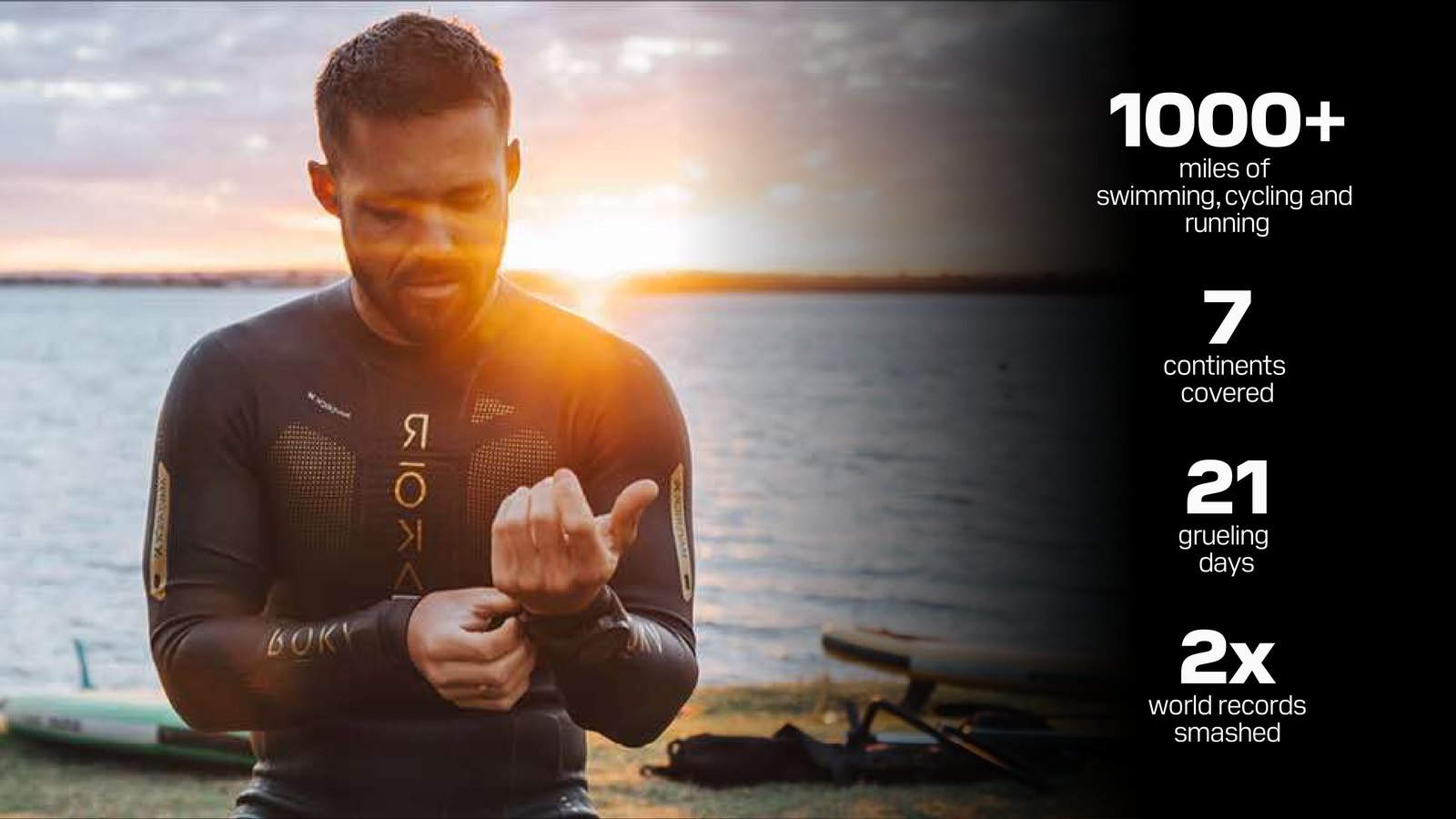 Spencer Matthews pulling on a glove by the water at sunrise, with the challenge in numbers: 1000+ miles of swimming, cycling and running, 7 continents covered, 21 gruelling days, 2x world records smashed