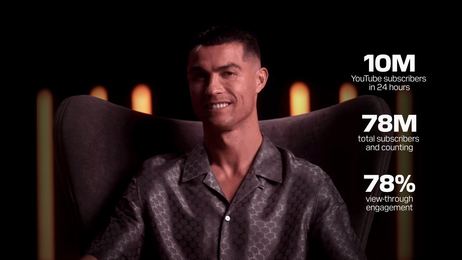 Cristiano Ronaldo on the UR studio set