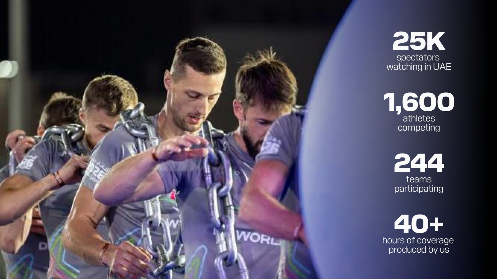 An athlete fastening a race number, with the games in numbers: 25K spectators, 1,600 athletes, 244 teams, 40+ hours of coverage
