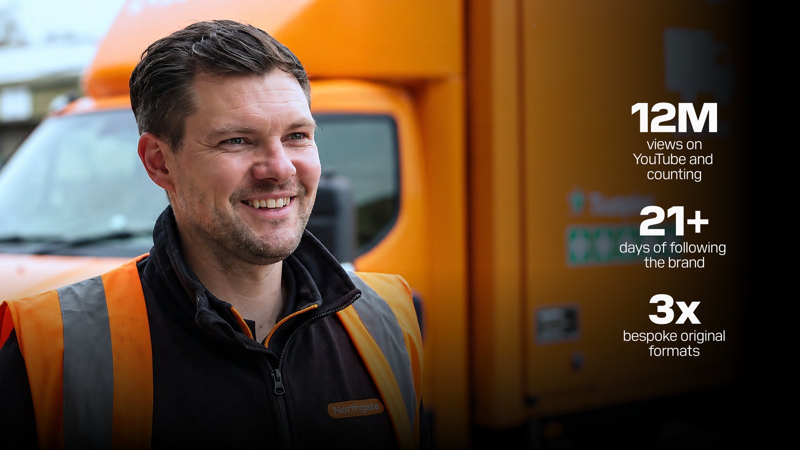 An easyStorage driver beside his van, with the work in numbers: 12M views on YouTube and counting, 21+ days following the brand, 3 bespoke original formats
