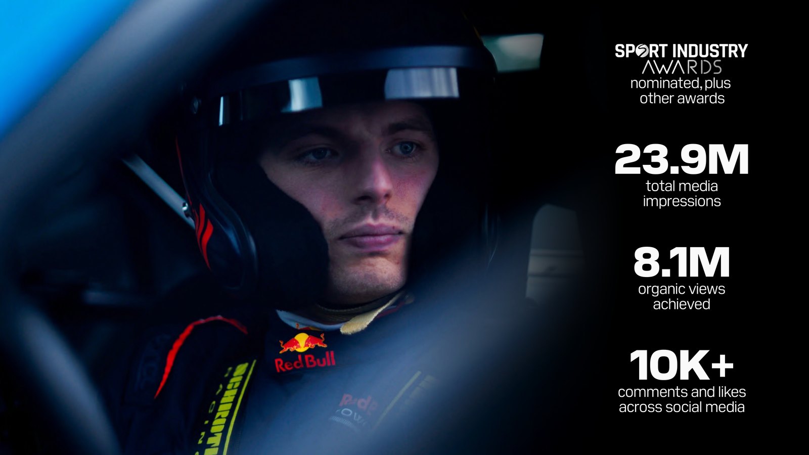 Max Verstappen in the cockpit, with the film in numbers: Sport Industry Awards nominated plus other awards, 23.9M total media impressions, 8.1M organic views, 10K+ comments and likes across social media