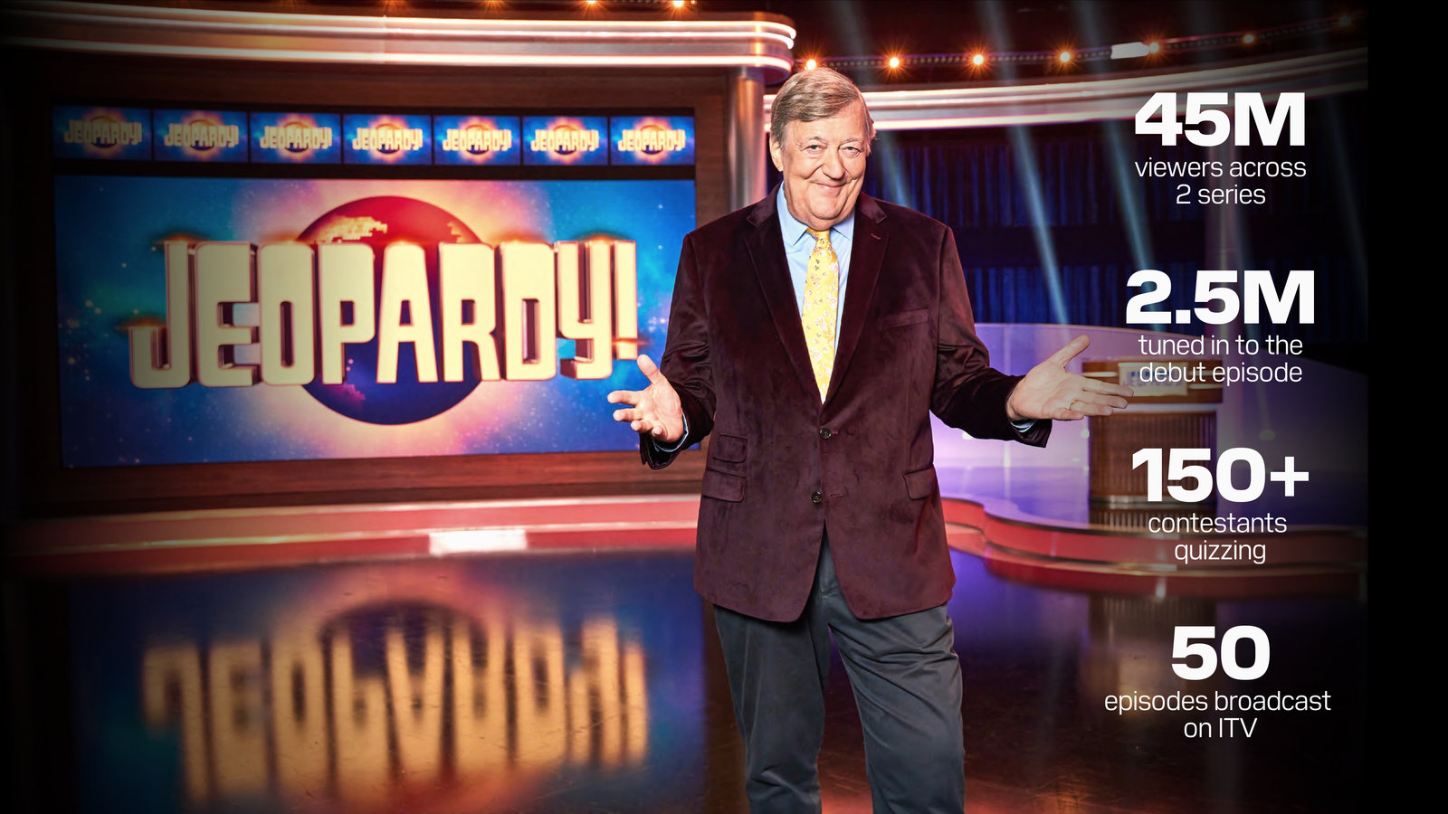 Stephen Fry on the Jeopardy! set, with the series in numbers: 45M viewers across 2 series, 2.5M tuned in to the debut episode, 150+ contestants quizzing, 50 episodes broadcast on ITV