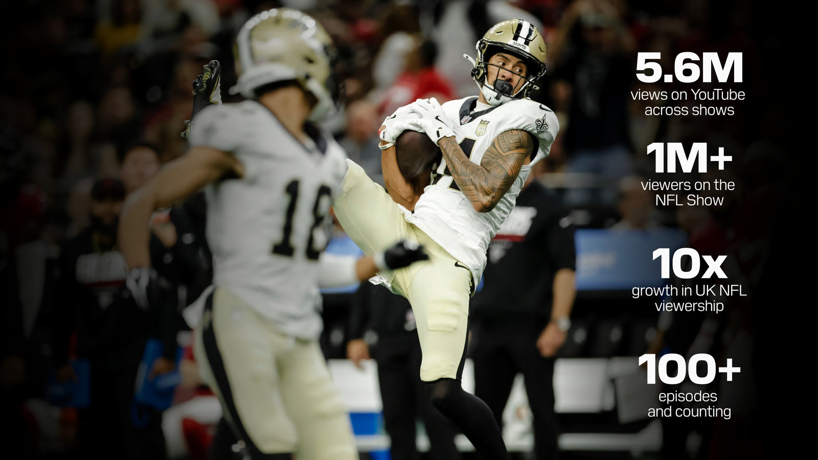 A New Orleans Saints receiver taking a catch, with the season in numbers: 5.6M YouTube views, 1M+ viewers on the NFL Show, 10x UK viewership growth, 100+ episodes