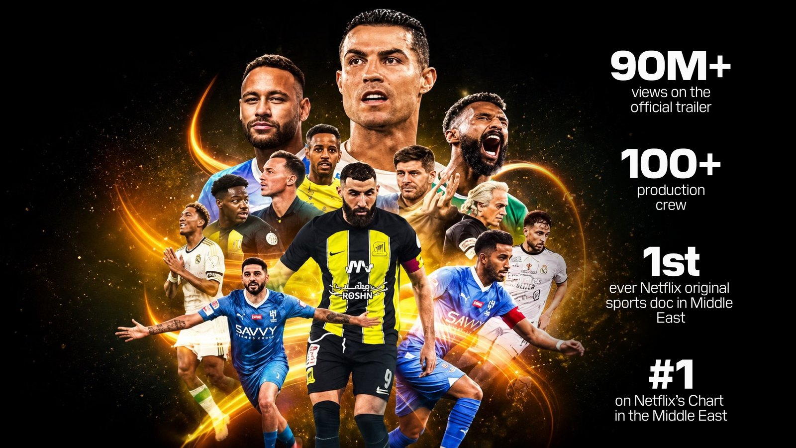 Ronaldo, Neymar and the Saudi Pro League stars, with the series in numbers: 90M+ views on the official trailer, 100+ production crew, the first ever Netflix original sports documentary in the Middle East, #1 on Netflix&rsquo;s chart in the Middle East
