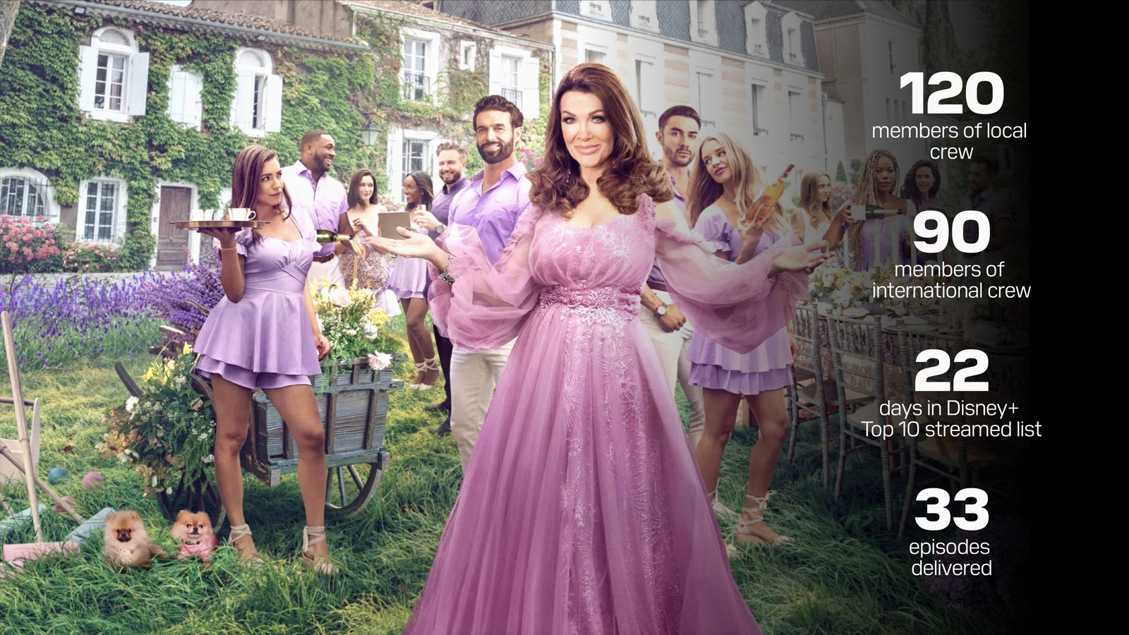 Lisa Vanderpump and the cast outside the ch&acirc;teau, with the series in numbers: 120 members of local crew, 90 members of international crew, 22 days in the Disney+ Top 10 streamed list, 33 episodes delivered
